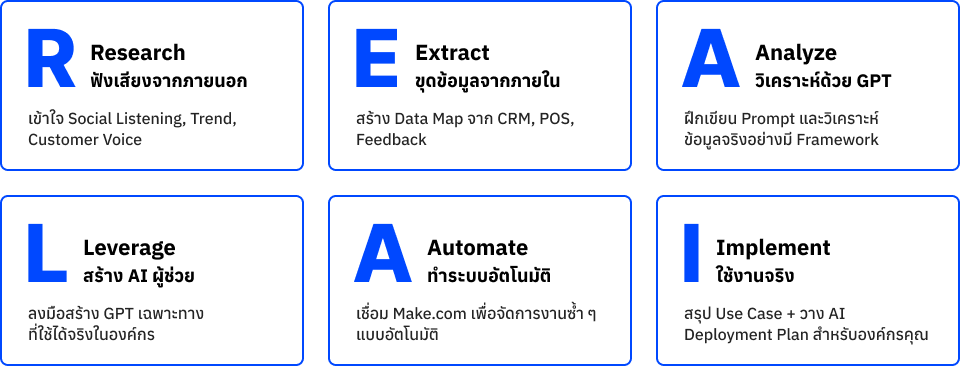 RealAI_PC_01